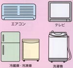 電化製品のイメージ